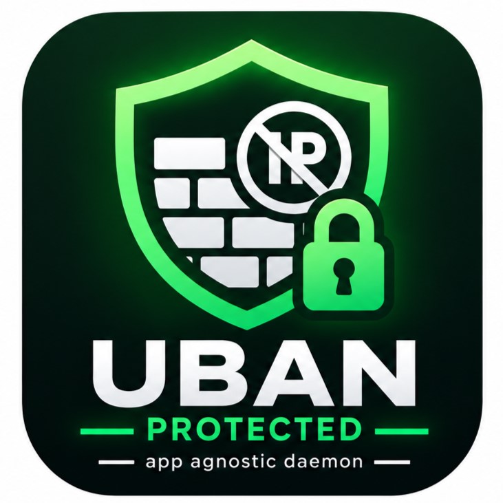 This site is protected by uban